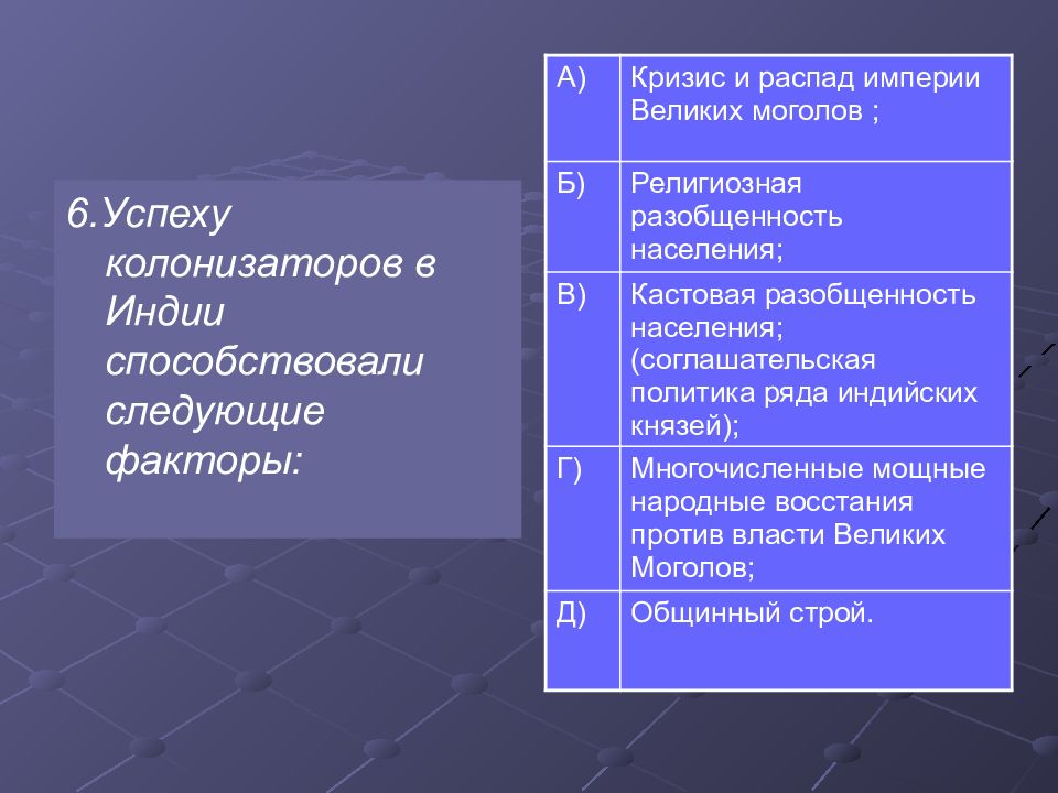 Причины крушения великих моголов. Кризис и распад империи великих Моголов. Кризис и распад индийской империи. Причины распада империи великих Моголов. Кризис и распад империи в Индии.