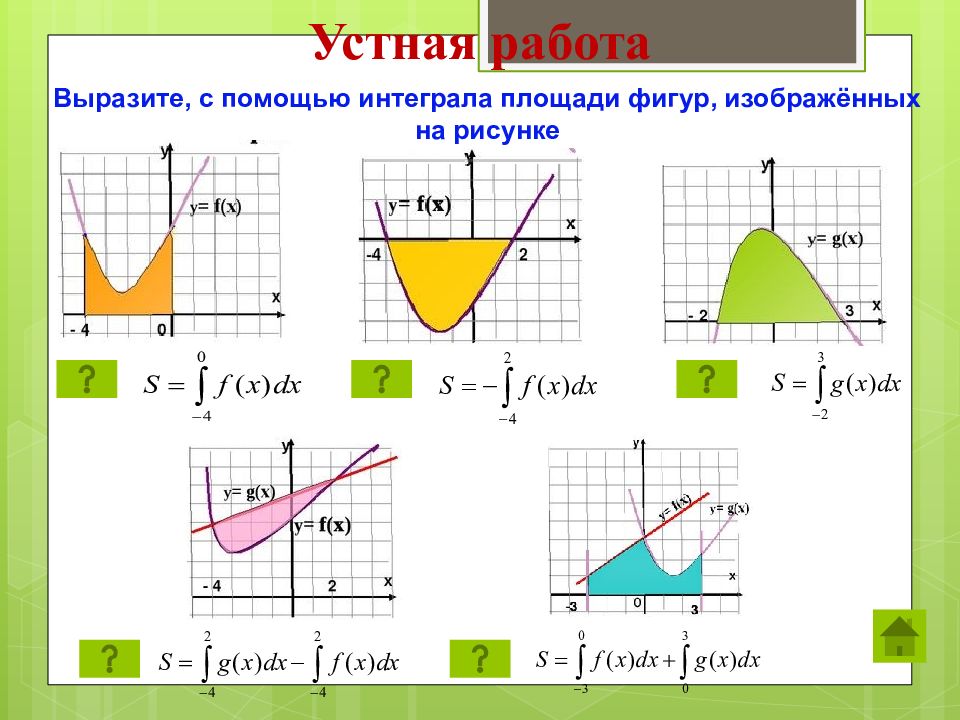 Запишите с помощью интеграла площадь фигуры изображенной на рисунке