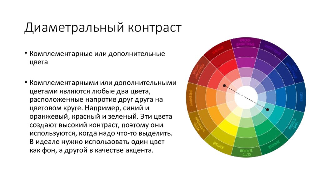 Какие цвета используются