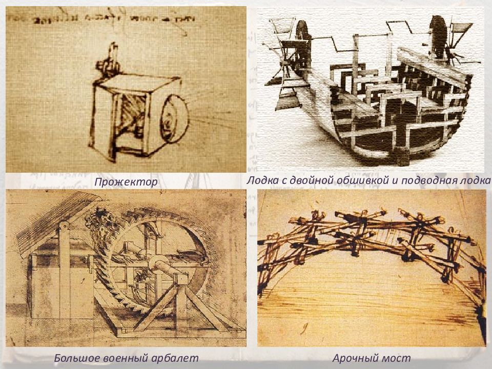 Изобретения леонардо да винчи воплощенные в жизнь проект