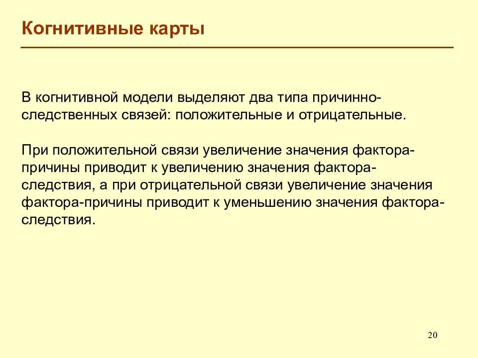 Когнитивная визуализация. Когнитивные технологии обучения. Когнитивная визуализация. Когнитивная визуализация. Знания ассоциации.
