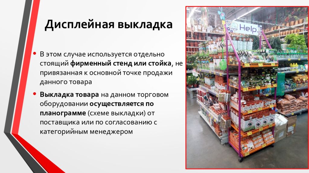 Правильная Выкладка Товара В Продуктовом Магазине Фото