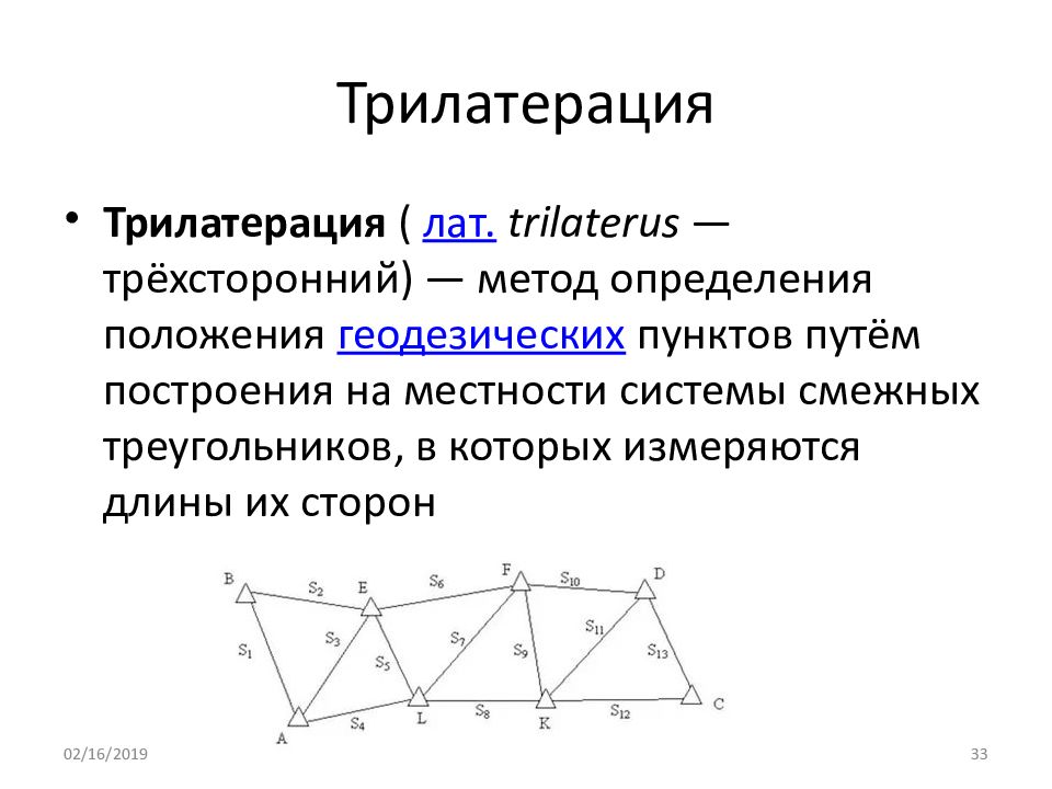 Схемы построения геодезических сетей