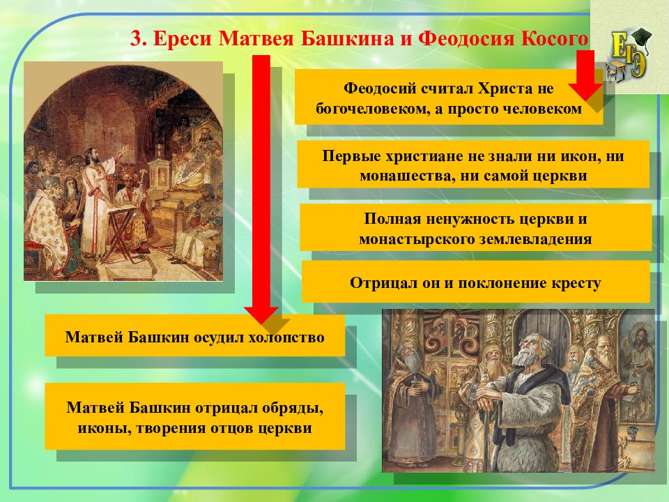 Церковь 7 класса. Церковь и государство в 16 веке ереси Матвея Башкина и Феодосия косого. Ереси таблица Матвей Башкин и Феодосия косого. Ереси Матвея Башкина и Феодосия косого таблица. Таблица ереси 16 века Матвей Башкин.