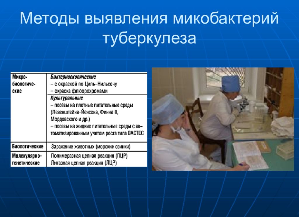 Каким методом выявляют. Методы выявления микобактерий туберкулеза. Метод окраски для обнаружения возбудителя туберкулеза. Лабораторные методы выявления микобактерий туберкулеза. Методы определения чувствительности микобактерии туберкулеза.