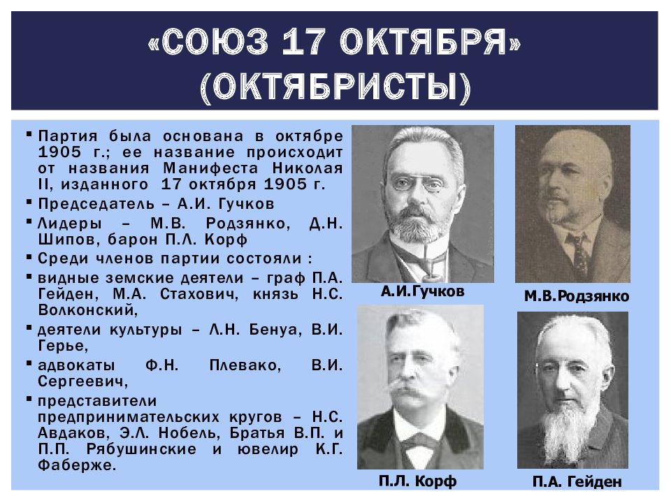 Презентация партии в россии в начале 20 века