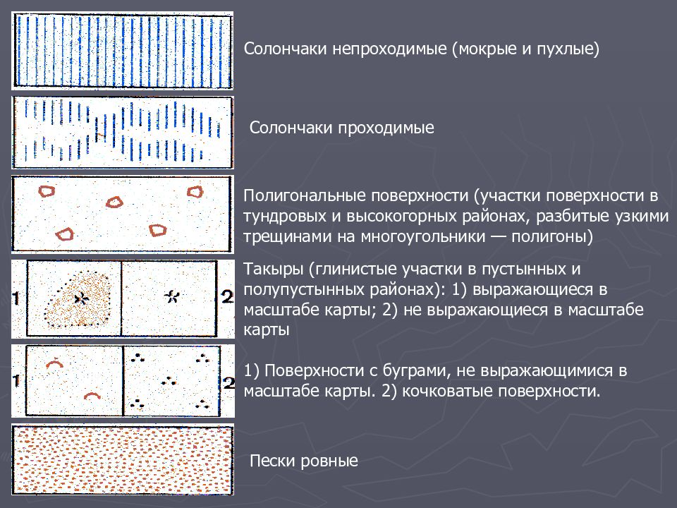 Солончаки на карте. Солончаки проходимые. Топографические знаксолончаки. Солончаки проходимые на топографической карте.