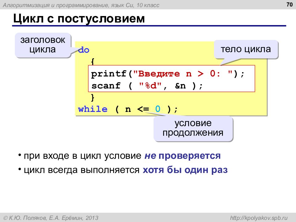 Презентация программирование на языке си. Printf в си. Printf и scanf в си. Тело цикла с постусловием выполняется всегда хотя бы один раз.