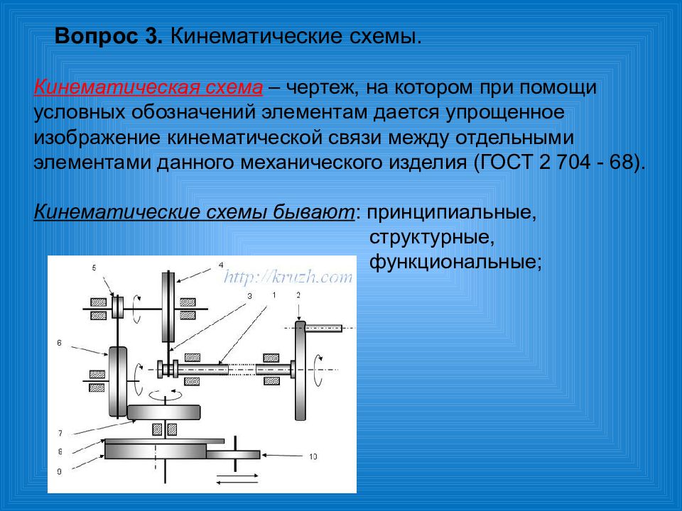 Что называют кинематической схемой станка