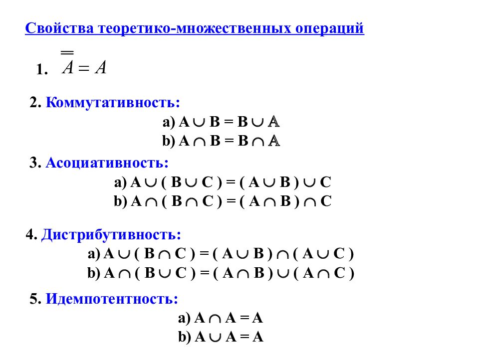 Основы теории множеств. Свойство дистрибутивности. Теория множеств коммутативность. Свойство идемпотентности.