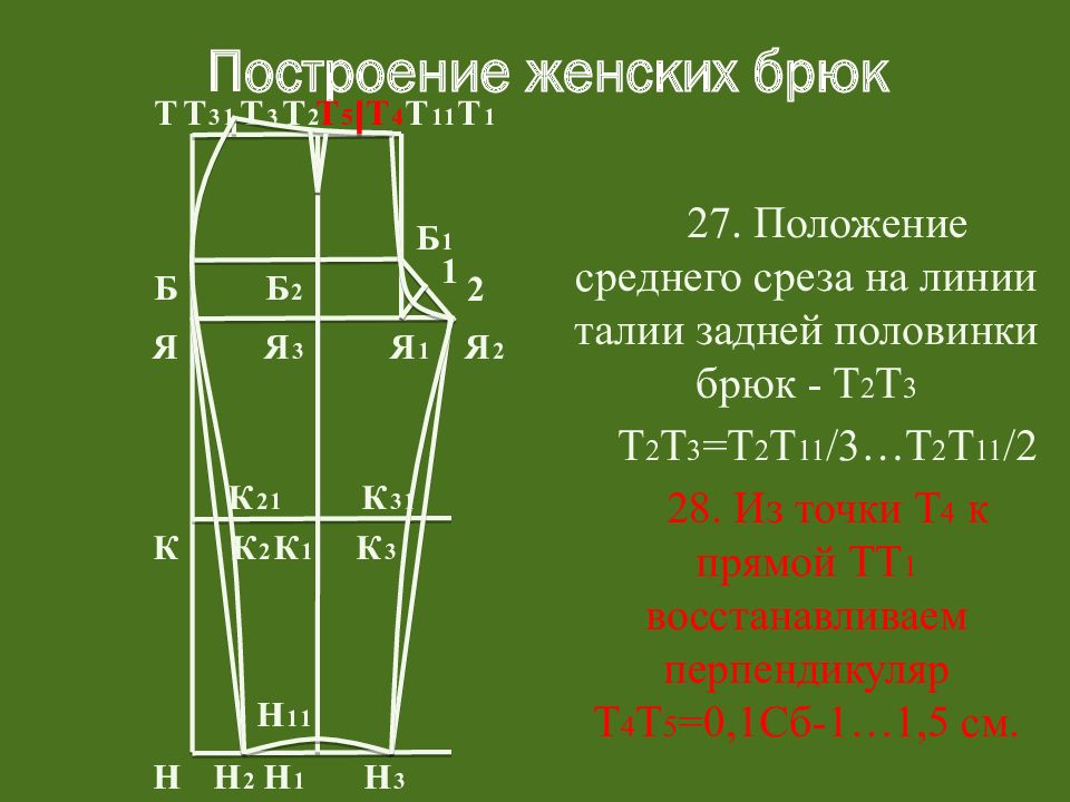 Построение чертежа брюк женских пошагово