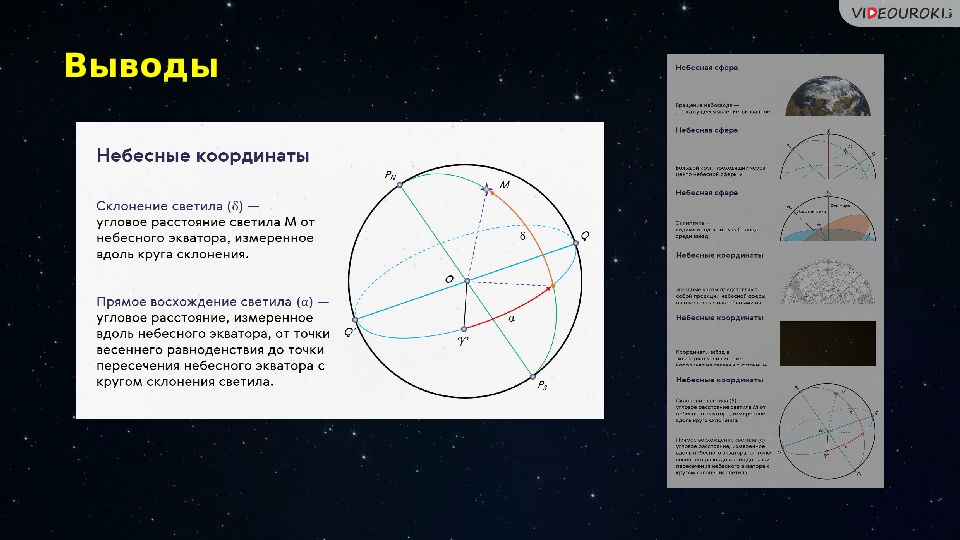 Звездные карты небесные координаты и время презентация