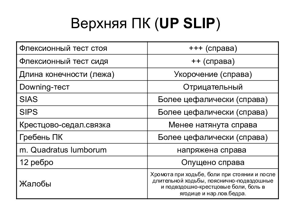 Справа стояла. Флексионный тест стоя. Рефлеусионный тест стоя + сидя -. Флексионный тест в остеопатии. Флексионный тест асимметрия таза.