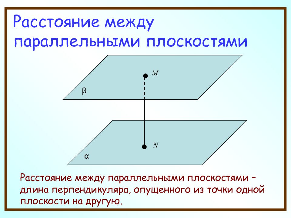 Расстояние между параллельными плоскостями рисунок