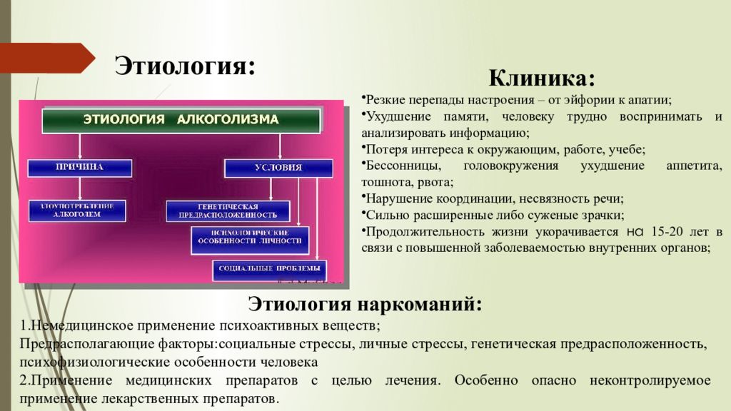 Презентация на тему мой медицинский колледж