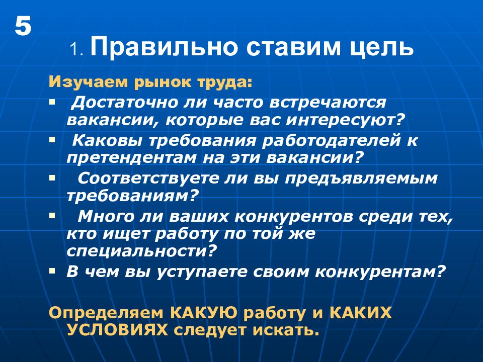 Молодежный рынок труда презентация