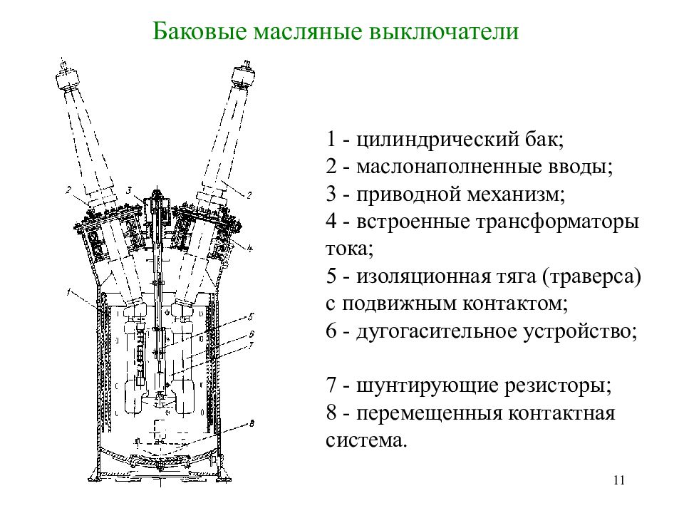 В схемах управления масляными выключателями используются