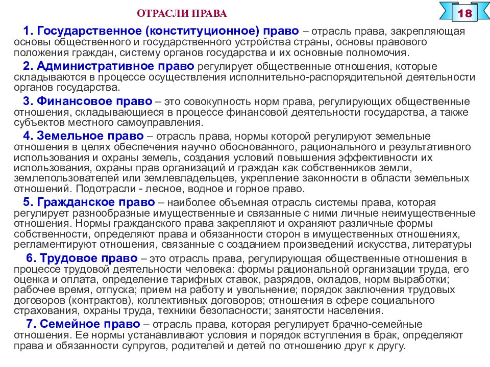 Кредит какое право. Кредит отрасль права. Государственное право отрасль права закрепляющая. Кредит какая отрасль права. Государственное право это отрасль права.