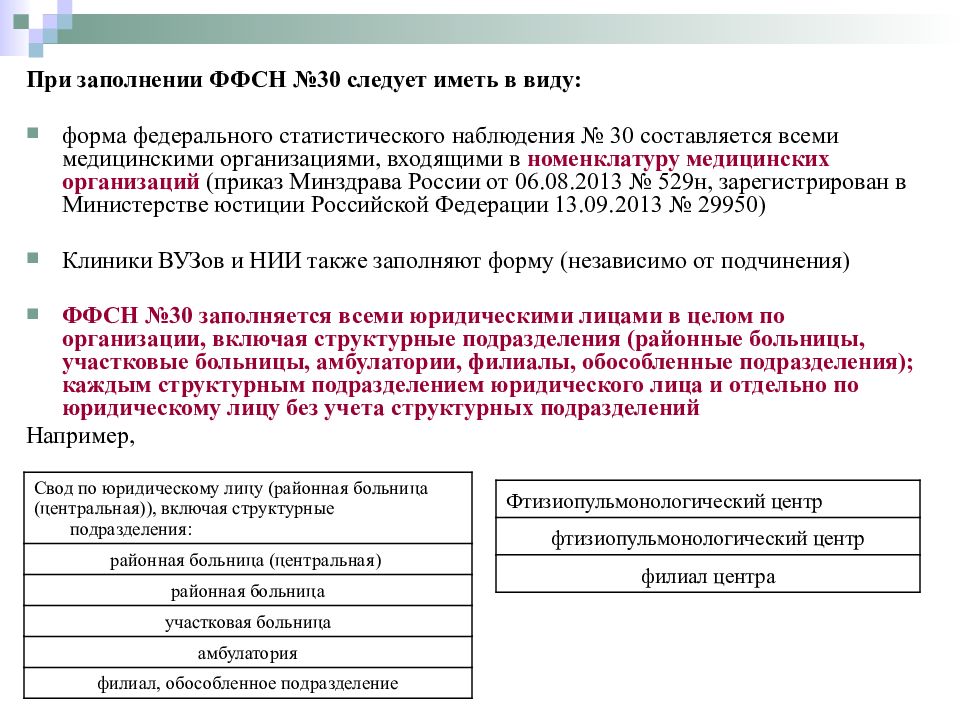 Информация 30. Статистическая форма 30 сведения о медицинской организации. Годовой отчет мед организаций форма 30. Форма 30 статистика годовая сведения о медицинской организации. Форма федерального статистического наблюдения 30.