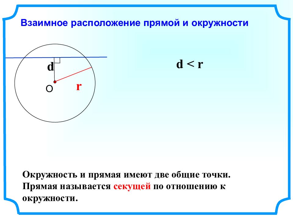 Презентация по геометрии 8 класс касательная к окружности атанасян