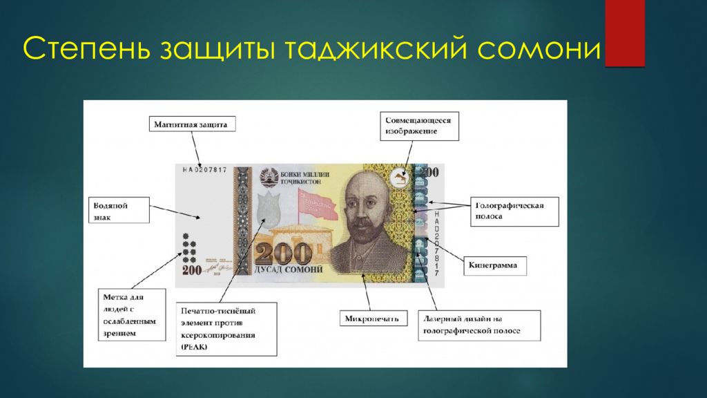 1000 сколько таджикский сомони. Степень защиты таджикский Сомони. Печать денег Сомони. Деньги в Таджикистане где печатают. Степень защиты таджикской денег.