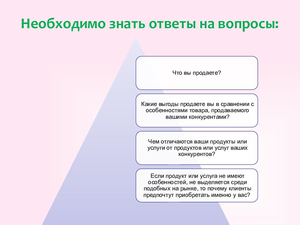 Какова структура плана отрядной работы