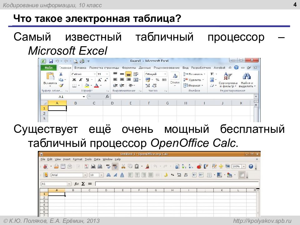 Примером хранения числовой информации может служить. Что представляет собой окно табличного процессора Calc.