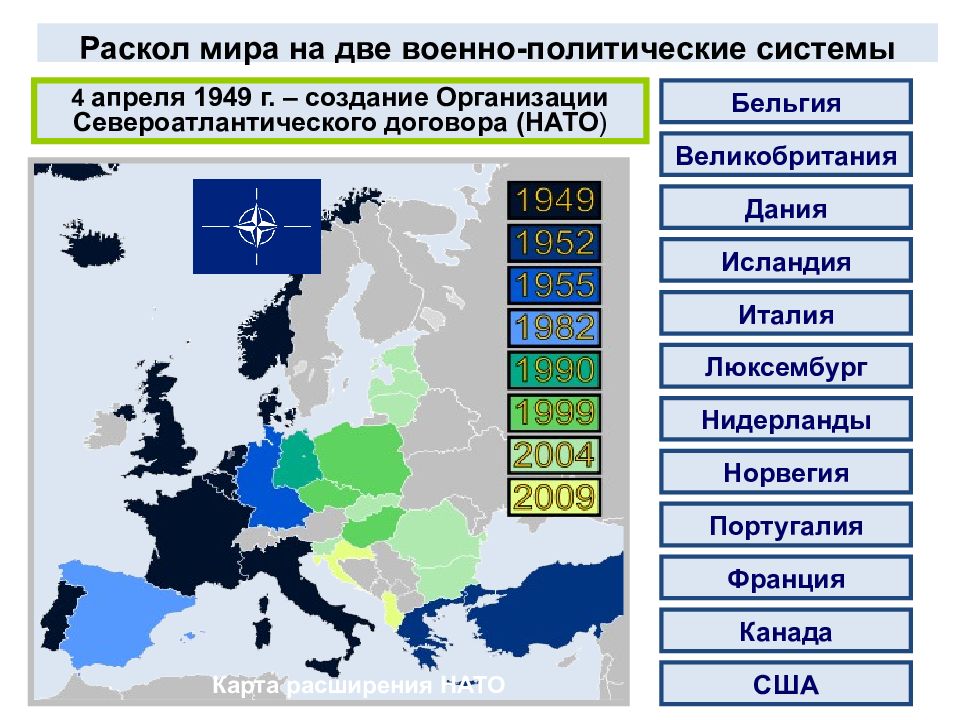 Послевоенное устройство мира начало холодной войны презентация