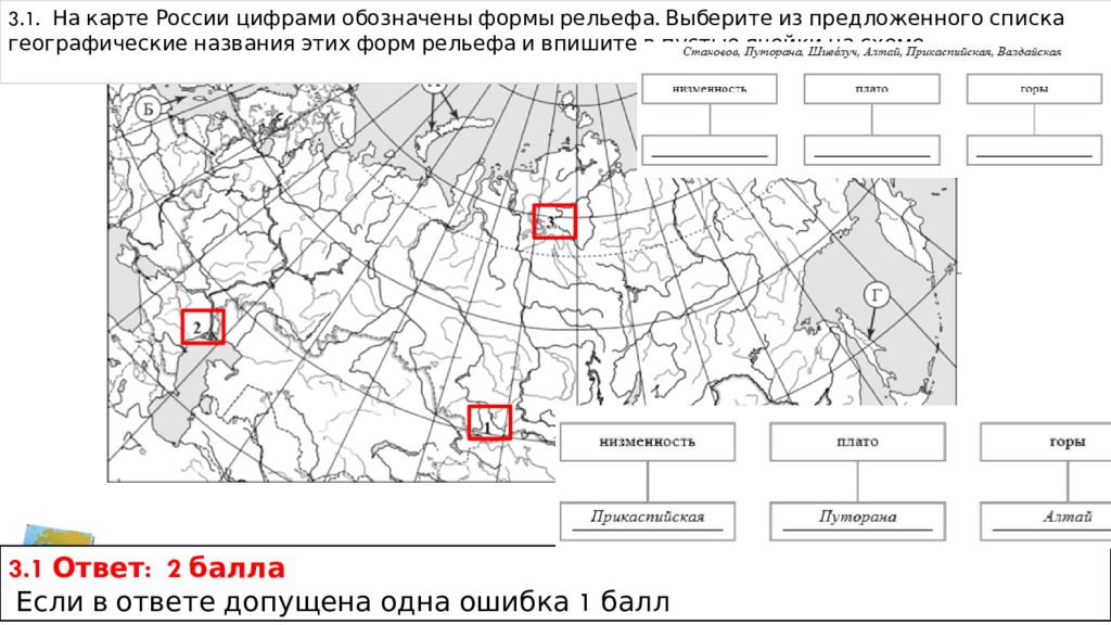 Определите расположение указанных вами стран на схеме и впишите в пустые квадраты их номера эстония