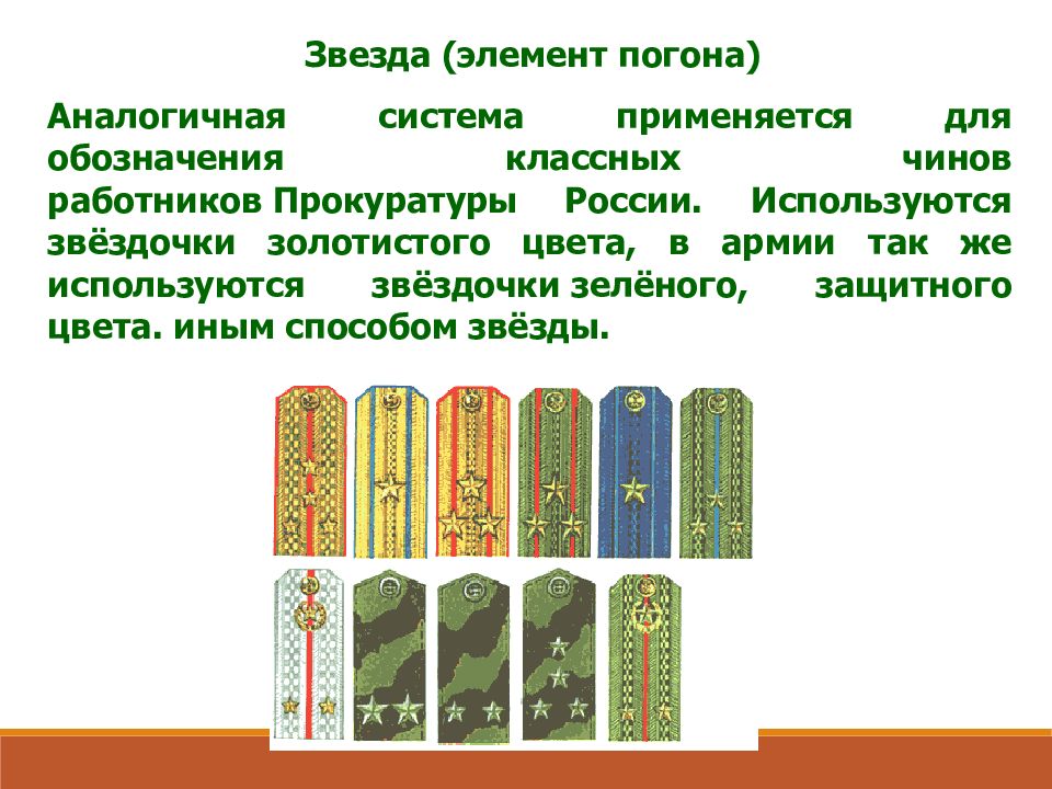 Классные чины и воинские. Воинские звания Вооруженных сил Российской Федерации. Погоны элементы. Военная прокуратура погоны и звания. Презентация на тему воинские звания.