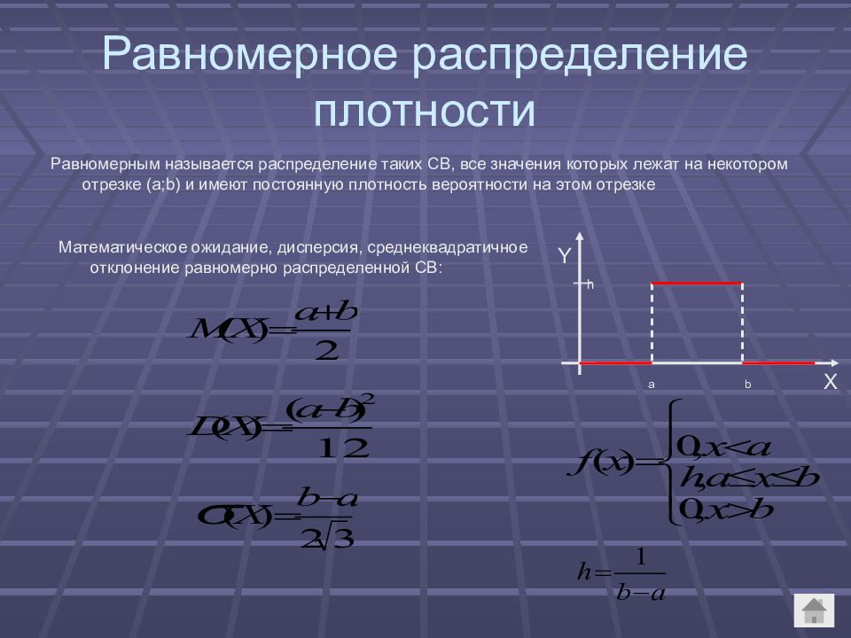 Называют равномерным