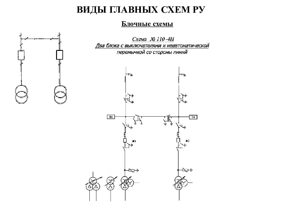 Схема ру. Блочная схема подстанции. Схемы станций и подстанций. Электрооборудование электрических станций и подстанций. Структурные схемы станций и подстанций..