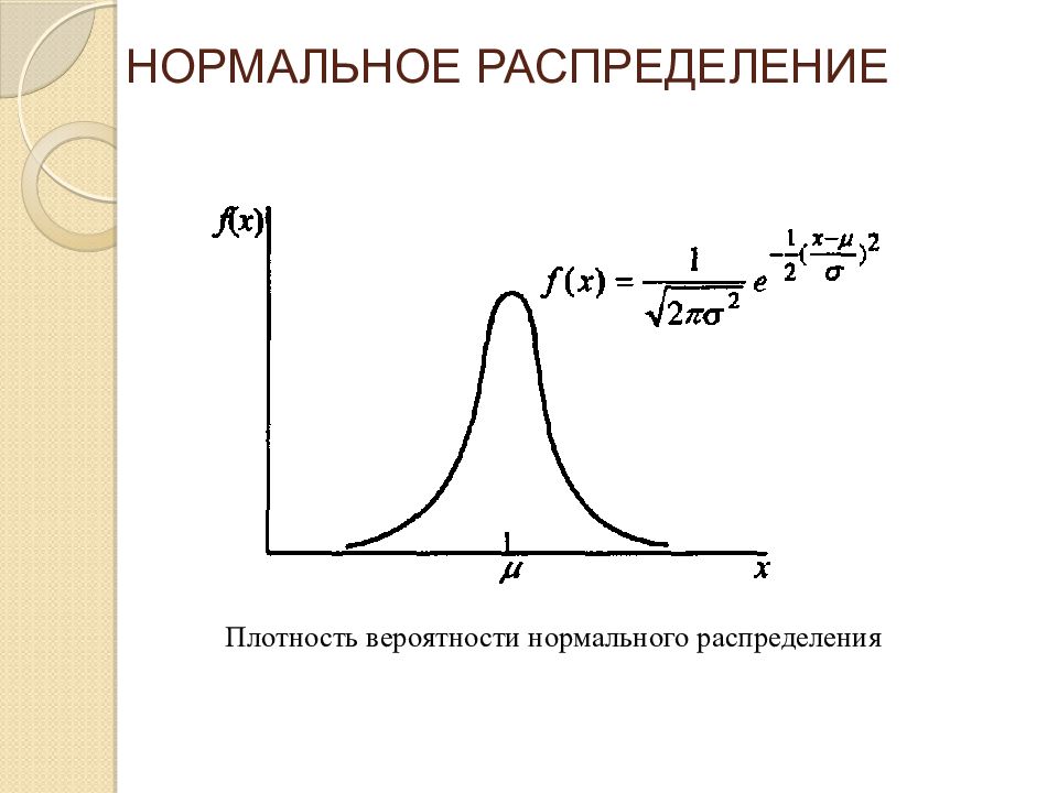 Плотный нормальный. Нормальная функция плотности вероятности. Нормальное распределение плотность и функция распределения. График нормальной плотности вероятности. Плотность распределения вероятностей нормального распределения.