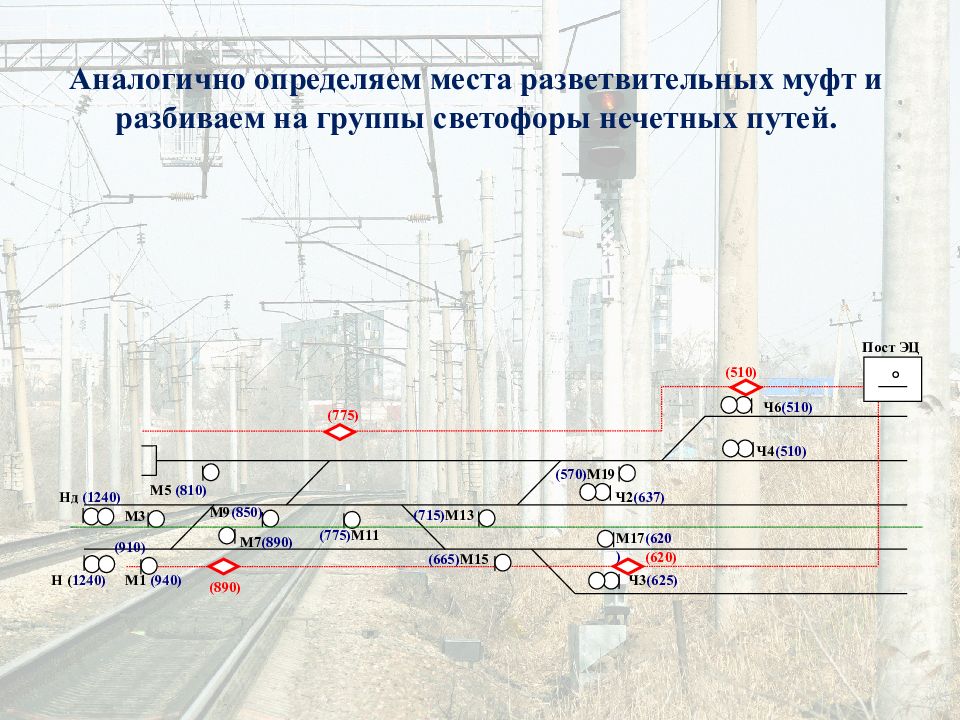 Аналог определение. Определение аналогичных мест. Понятие судебной экспертизы: предмет, объект, задачи. Однотипные рабочие места. Как определить однотипные определения.