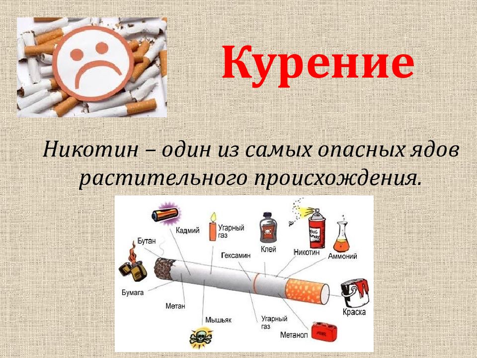 Презентация по вреде курения