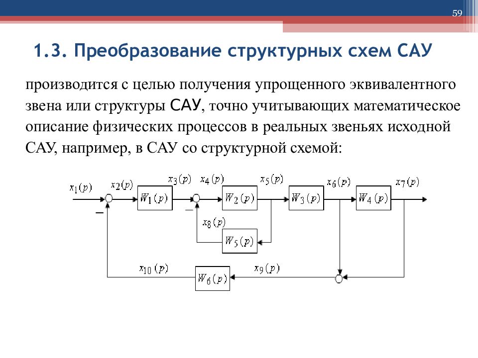 Преобразование схем тау