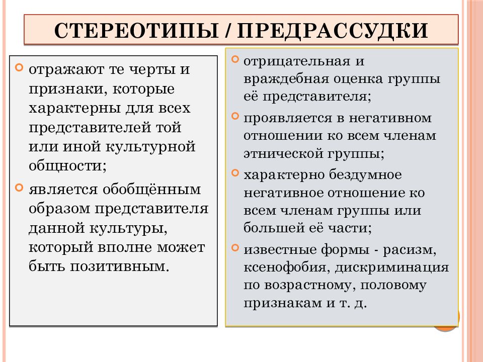 Присутствует ли в государствах цивилизациях этническая дискриминация