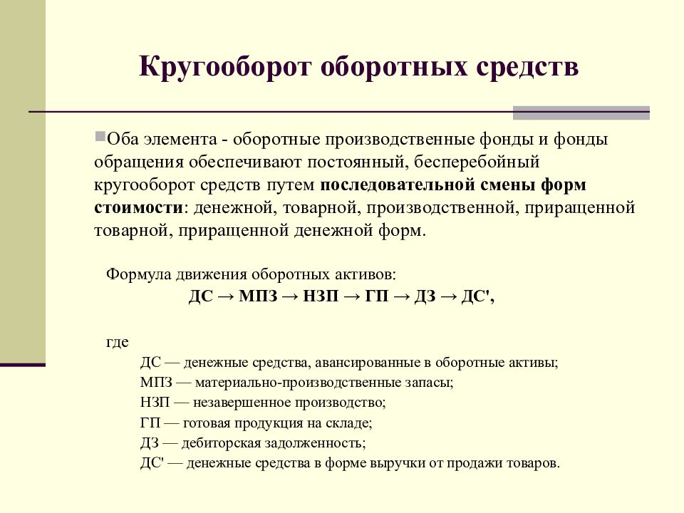 Система оборотных средств