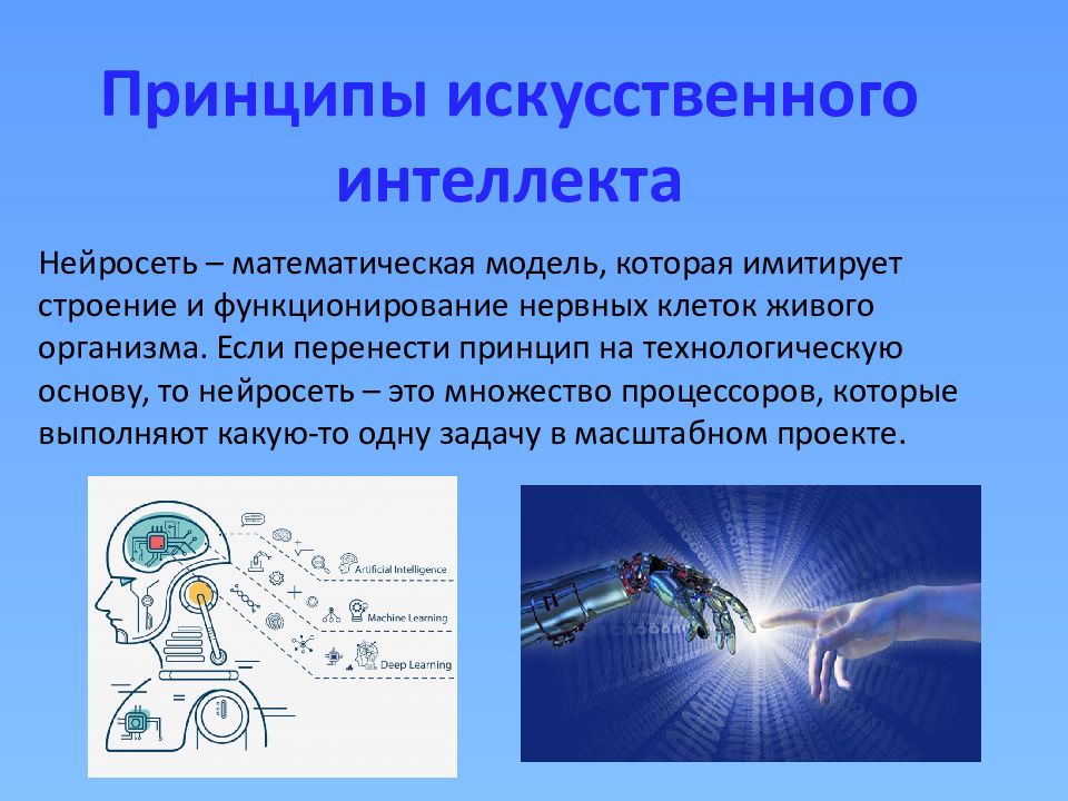 Что такое искусственный интеллект простыми словами