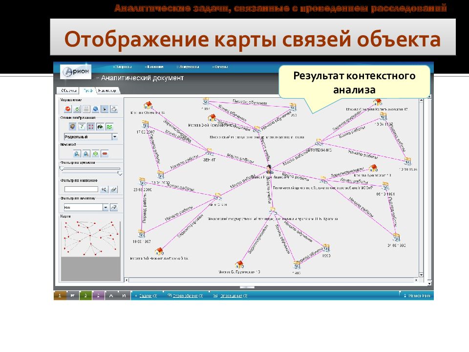 Карточки связи. Карта связей. Отображение на карте. Аналитическая связь объектов. Проект карта связи.