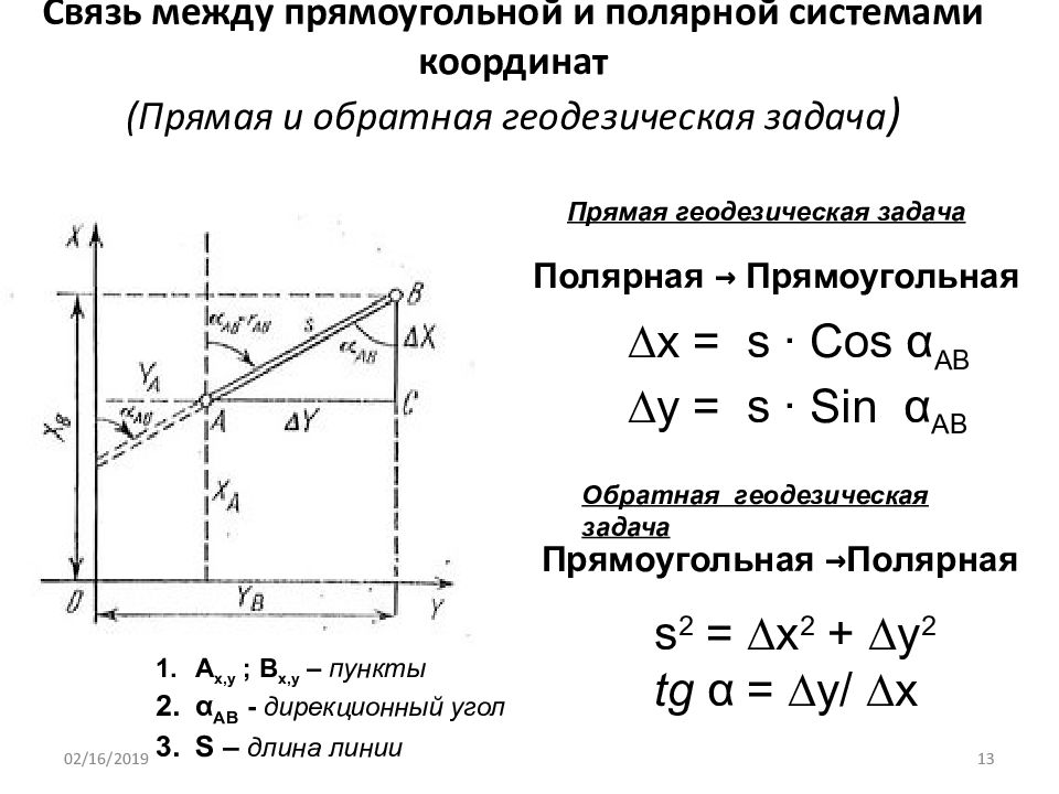 Решение обратных геодезических. Обратная геодезическая задача формулы. Прямая геодезическая задача формулы. Решение прямой и обратной геодезической задач. Обратная геодезическая задача пример решения.