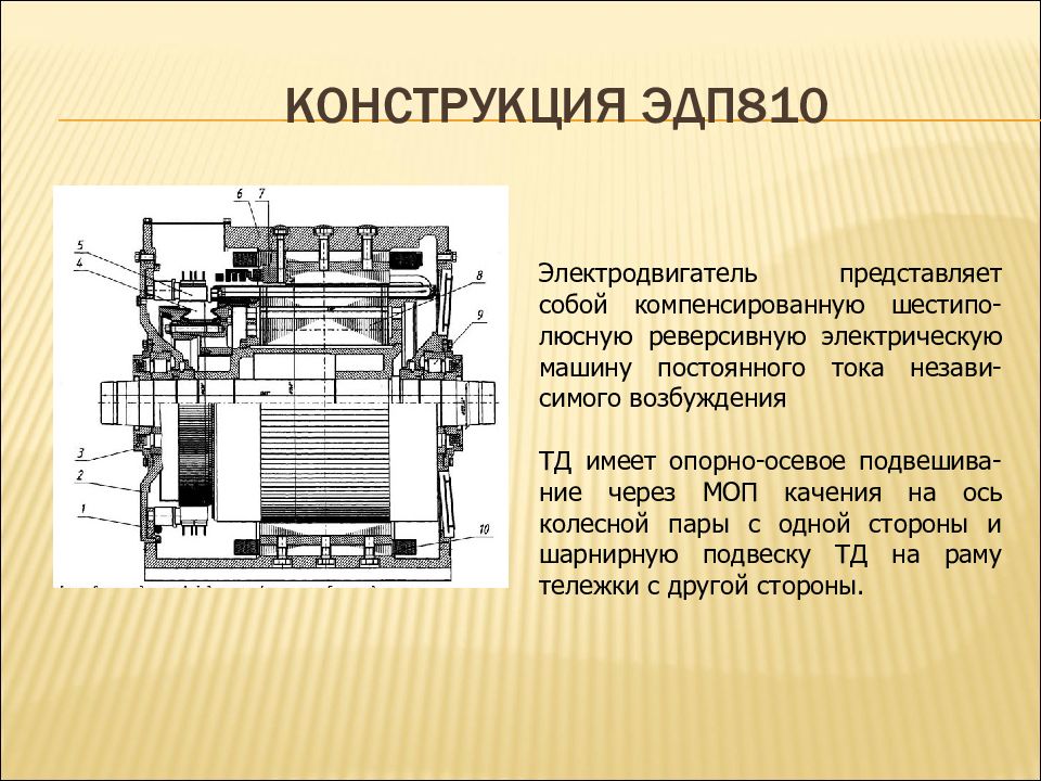 Тяговый электродвигатель эдп 810 чертеж