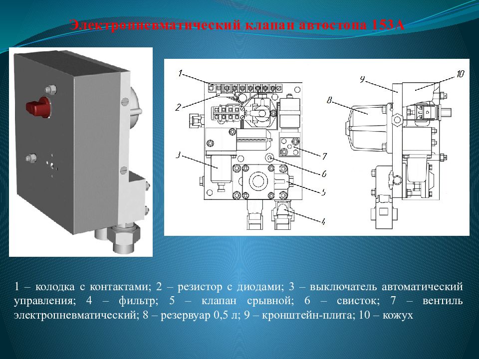 Электропневматический клапан автостопа. Клапан ЭПК 153. Клапан электропневматический автостопа 153а-01. Электропневматический клапан ЭПК-153. Электропневматический клапан ЭПК 300.100.