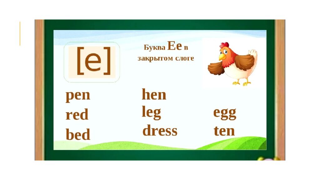 Буквы и звуки