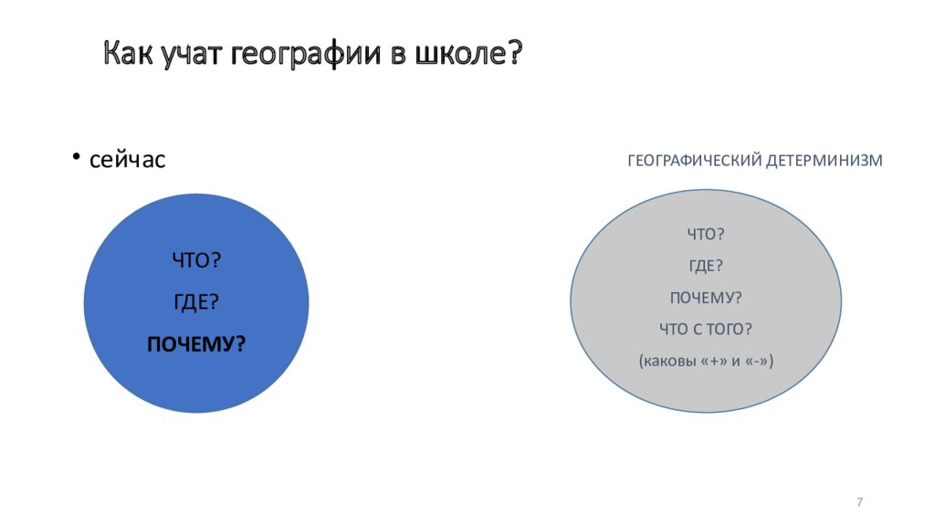 Отчего где. Как выучить географию. Географический детерминизм. Как быстро выучить географию. Чему научила география.