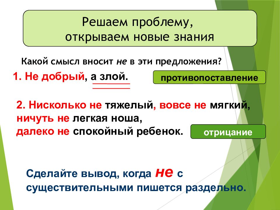 Не с прилагательными 6 класс русский язык презентация