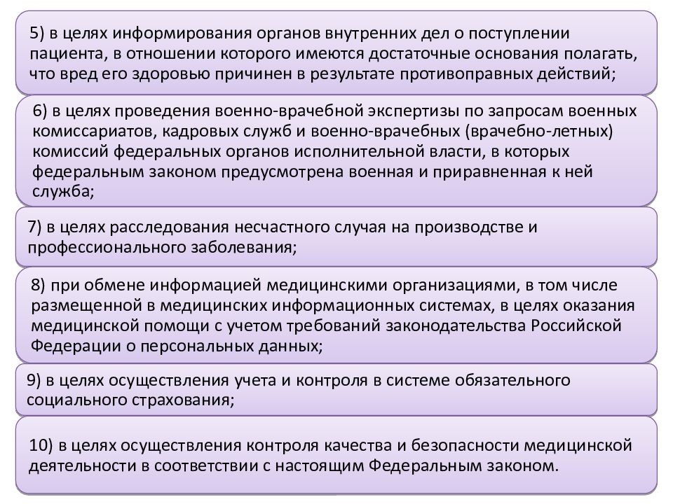 Общие положения о медицинском освидетельствовании военнослужащих члх презентация