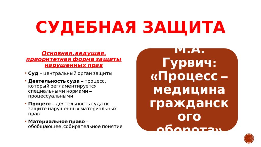 Презентация гражданское процессуальное право 10 класс