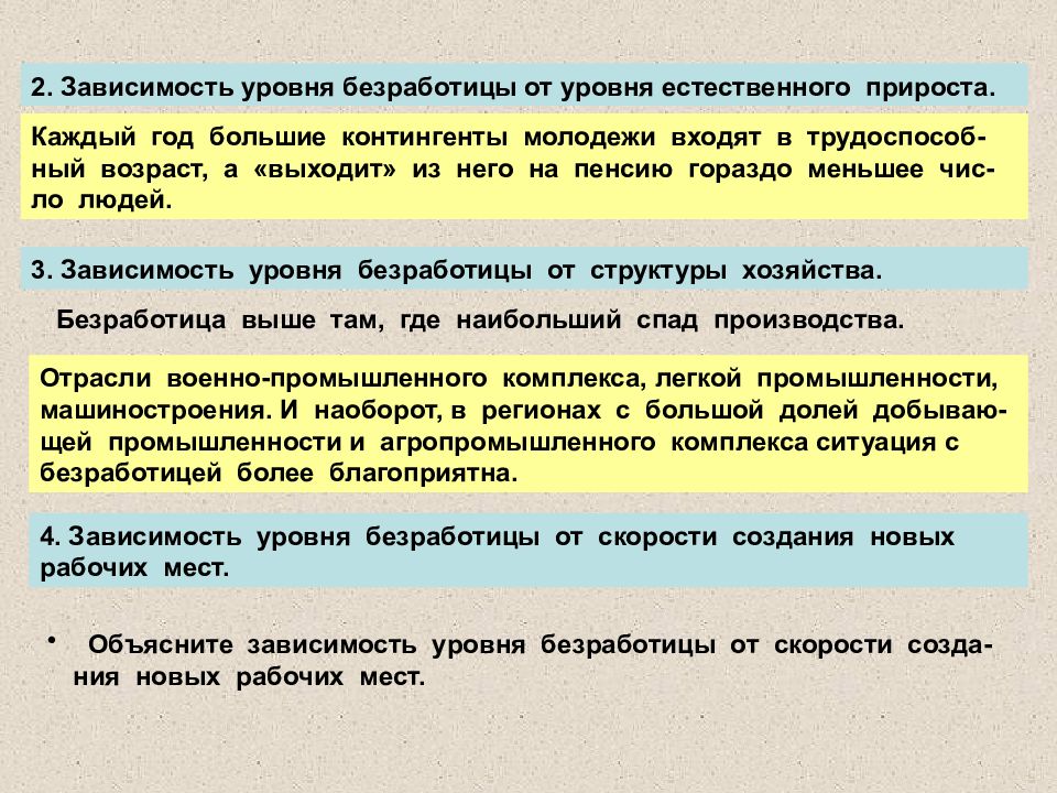 Трудовые ресурсы россии география 8 класс презентация