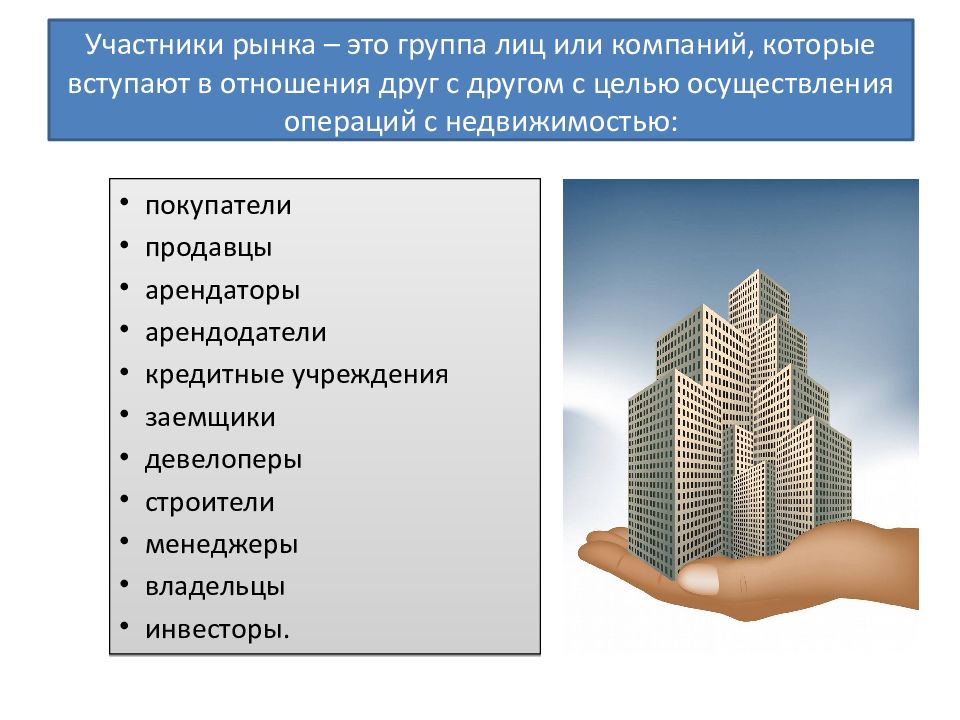 Презентация рынок недвижимости